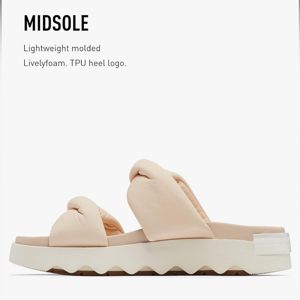 SOREL Viibe Twist Sandal - Picture 3 of 9